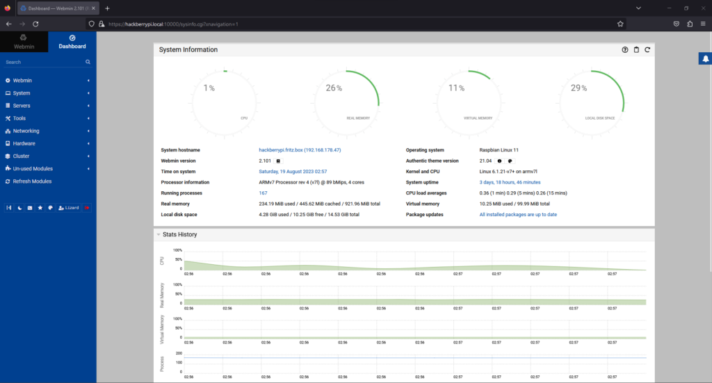 Webmin Dashboard